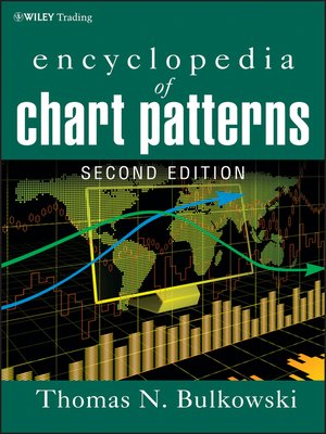 cover image of Encyclopedia of Chart Patterns